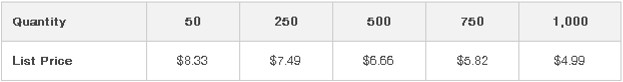 Special Prices